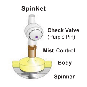 03552000090L-B Spin Net Yellow Body - 25 per package - Sprinkler